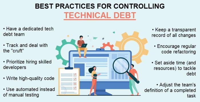 Reduce debt every company technical thing do ndepend